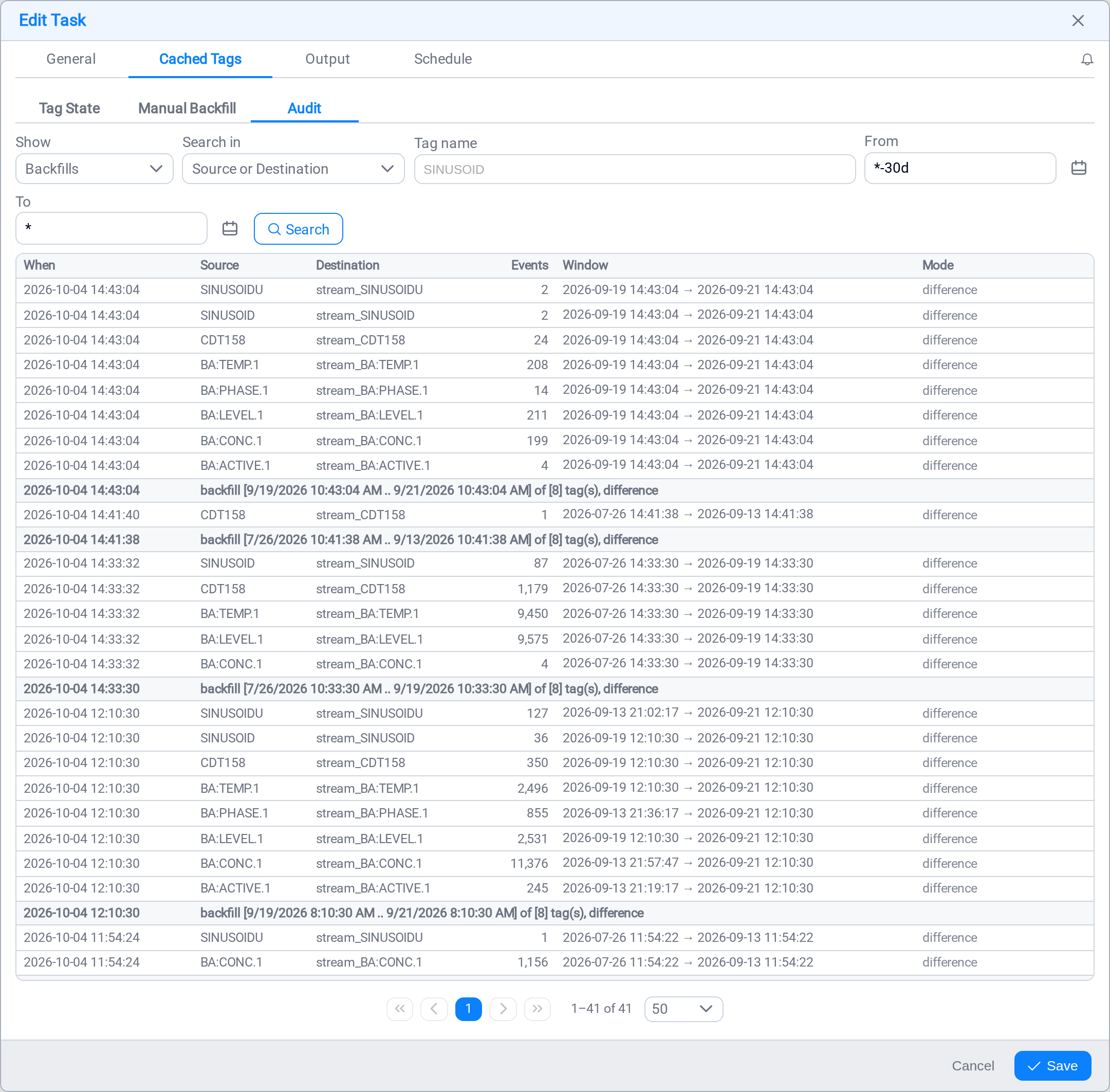 The Audit view, showing backfills per tag