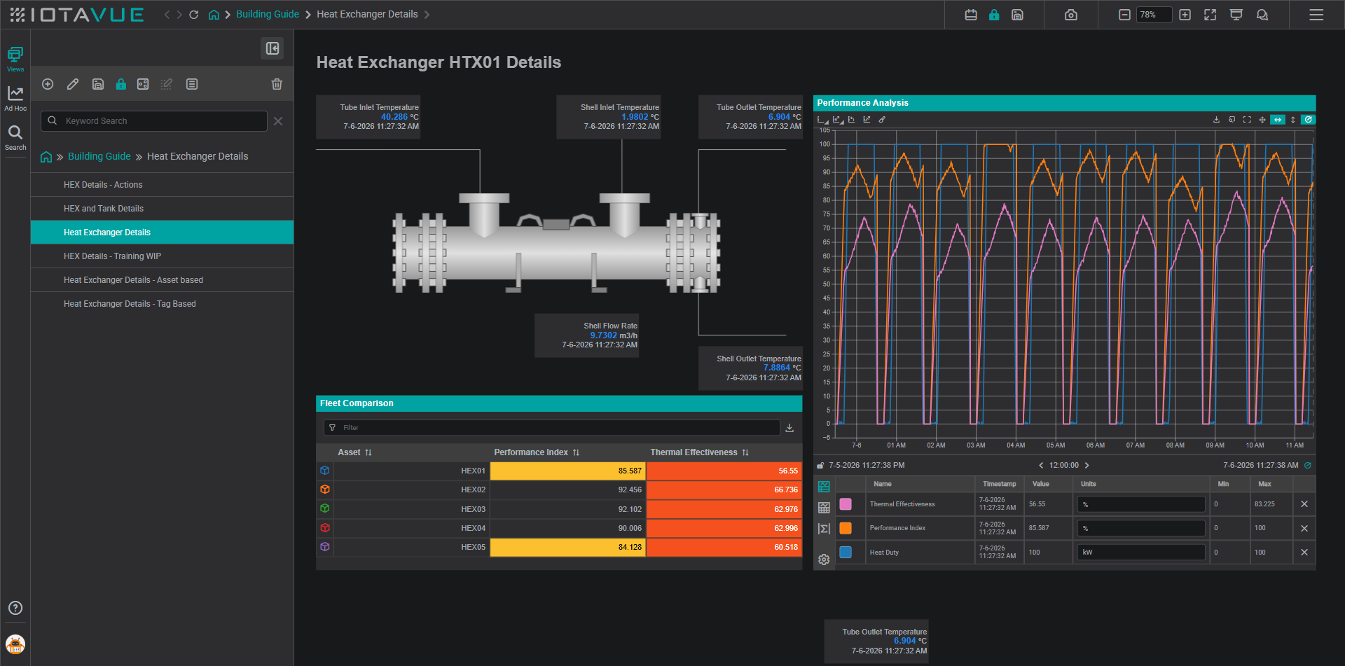Heat Exchanger display in the Dark (default) theme