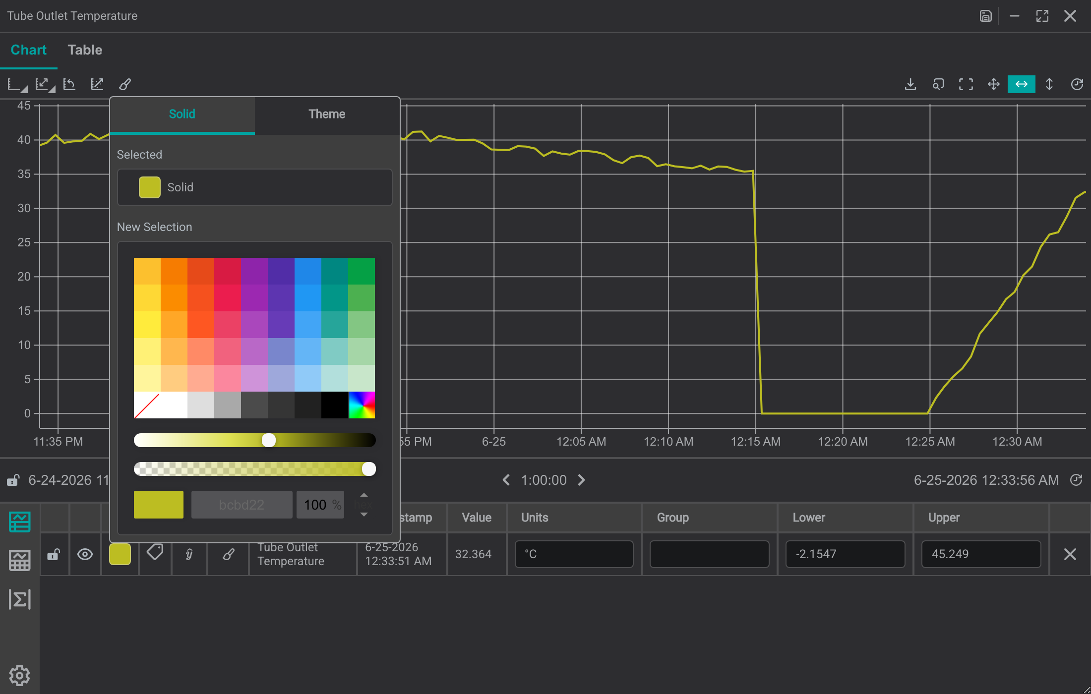 Trace color selector