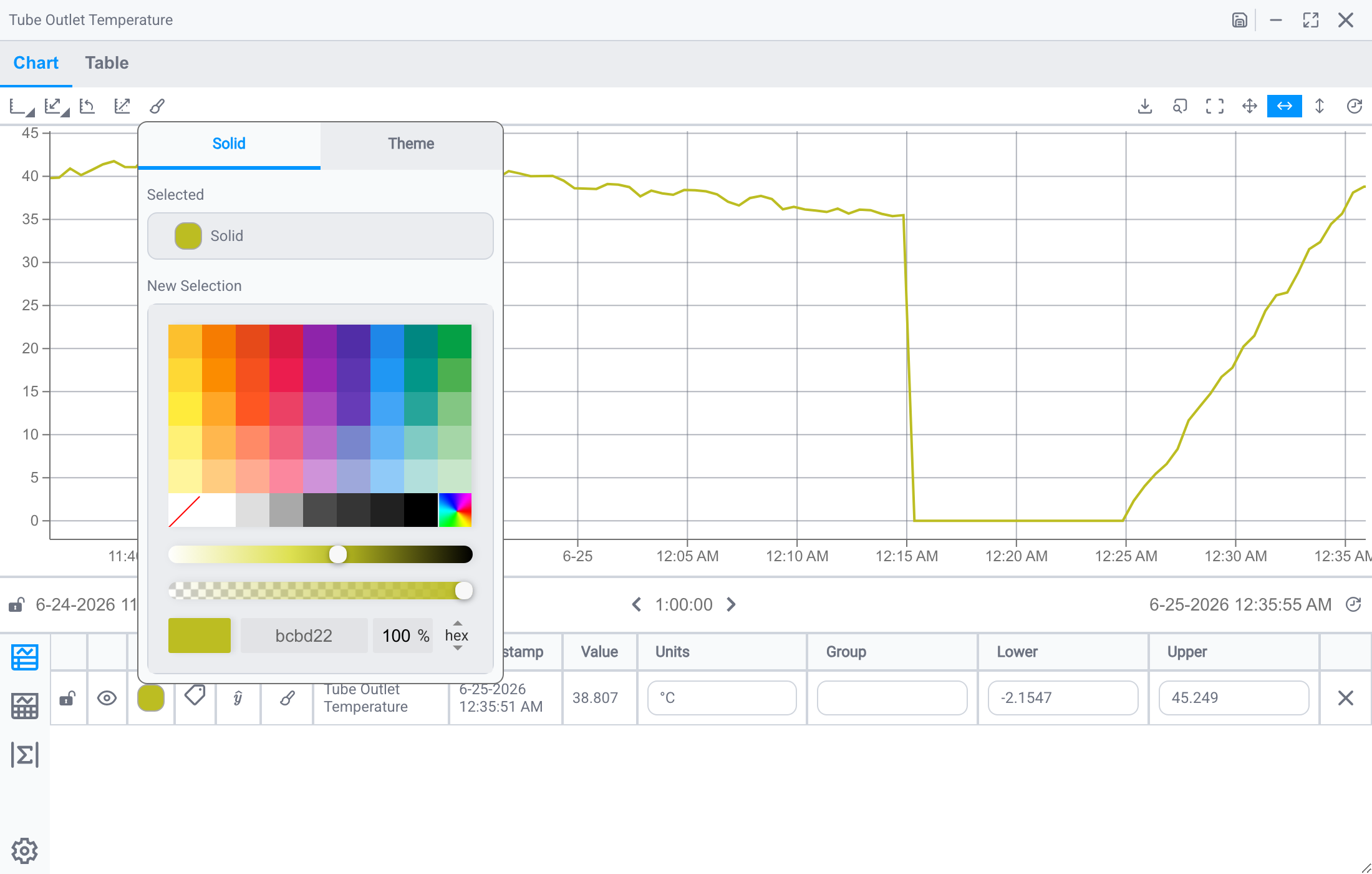 Trace color selector