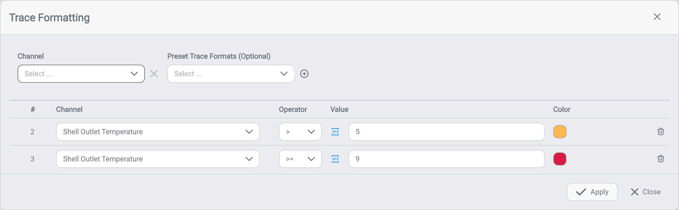 Trace Formatting dialog with the configured conditions