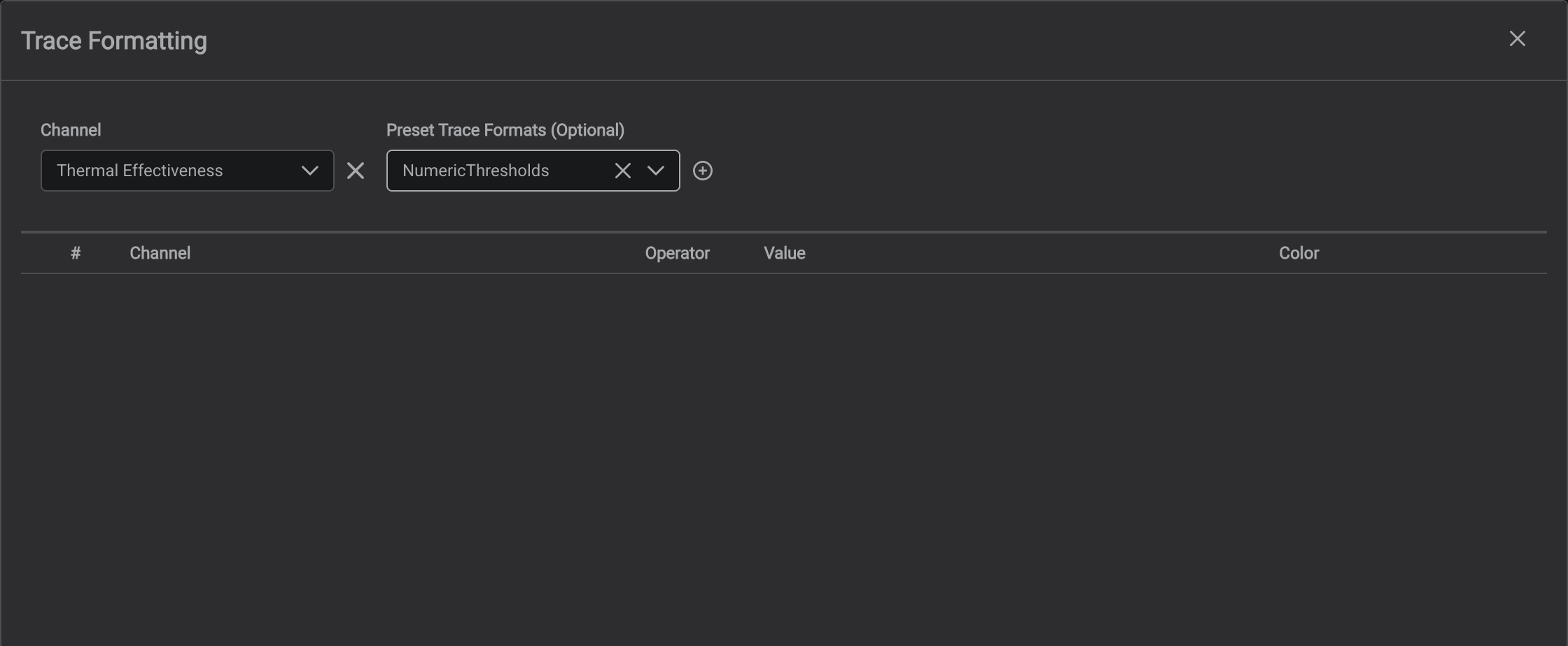 Trace Formatting — choose a Channel, optionally pick a Preset, then click + to add a condition