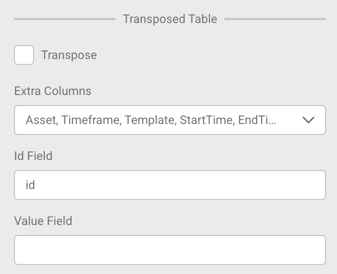 Transposed Table Settings