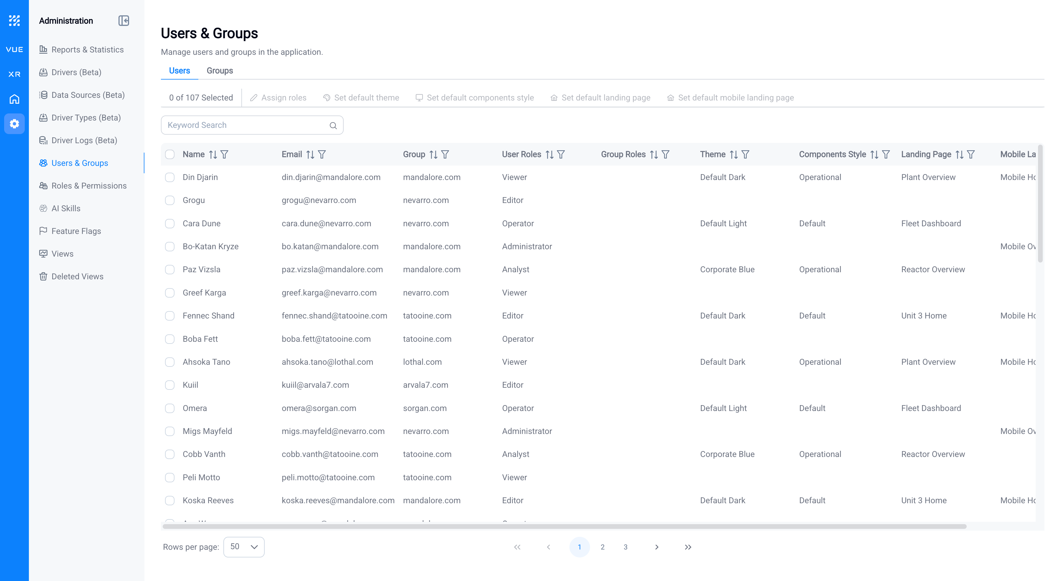 Users & Groups, Users tab