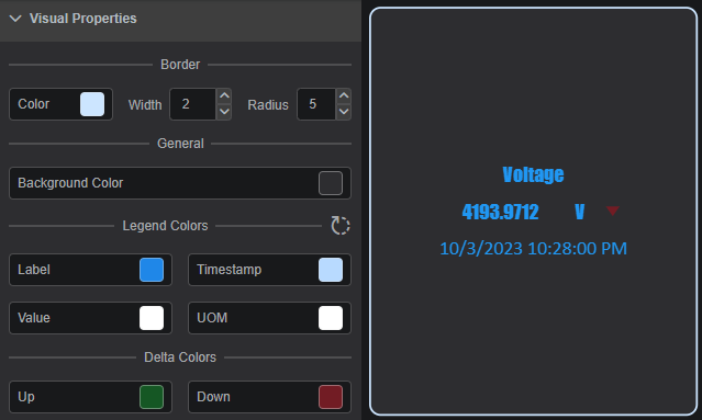 Value: Visual Properties