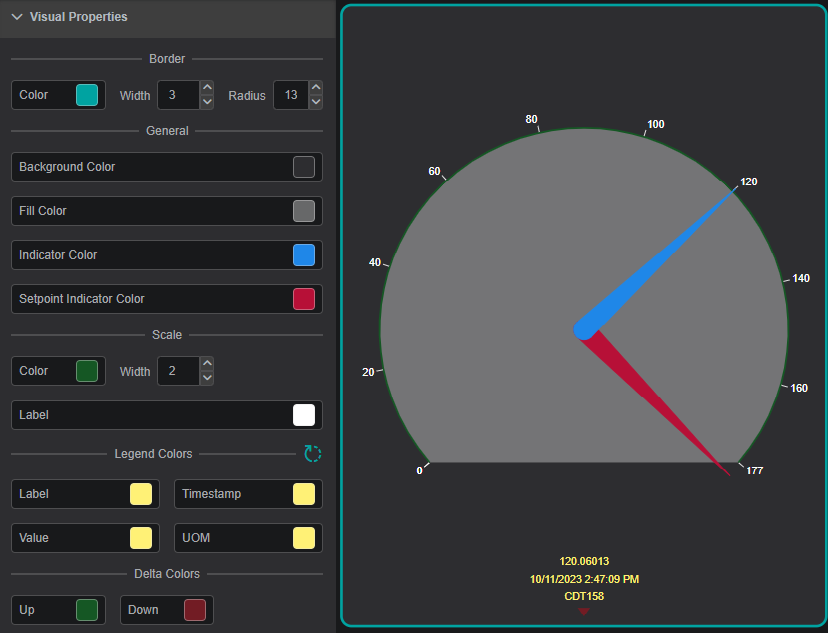 Range Gauge: Visual Properties