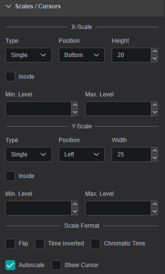 XY Chart: Scales / Cursors